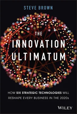 Steve Brown The Innovation Ultimatum обложка книги