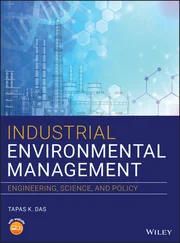 Tapas K. Das - Industrial Environmental Management