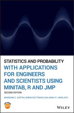 Bhisham C. Gupta Statistics and Probability with Applications for Engineers and Scientists Using MINITAB, R and JMP обложка книги