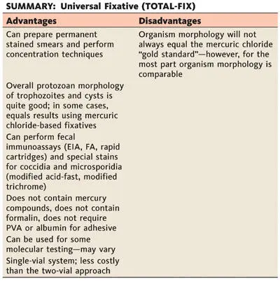 Figure 210 TOTALFIX is a singlevial collection system the fixative contains - фото 36