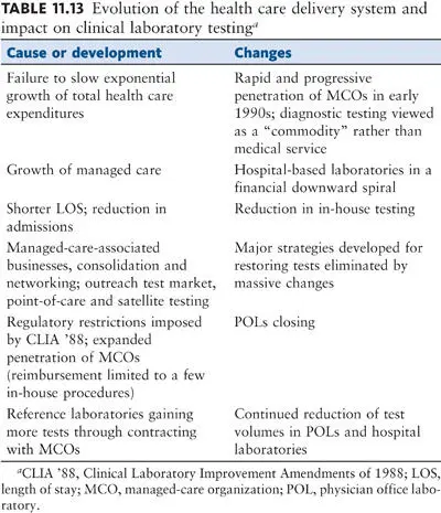 There appears to be a climate of blame in which the various players in the - фото 344