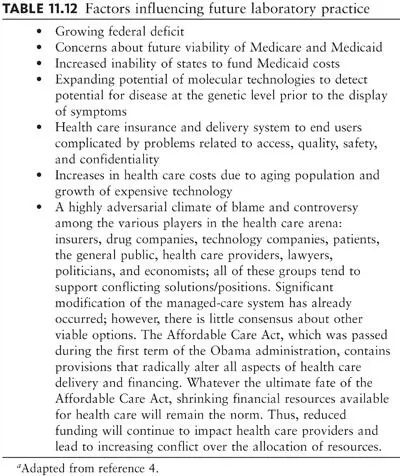 As consolidation among payers continues through mergers acquisitions and - фото 343