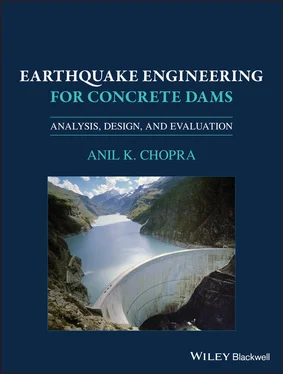 Anil K. Chopra Earthquake Engineering for Concrete Dams обложка книги
