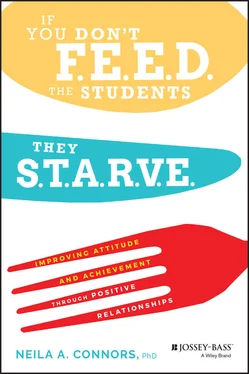 Neila A. Connors If You Don't Feed the Students, They Starve обложка книги