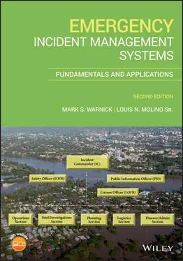 Louis N. Molino Emergency Incident Management Systems обложка книги