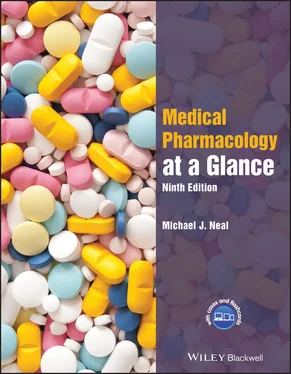Michael J. Neal Medical Pharmacology at a Glance обложка книги