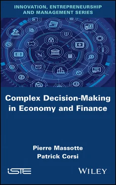 Pierre Massotte Complex Decision-Making in Economy and Finance обложка книги