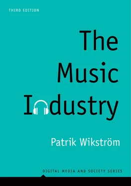 Patrik Wikström The Music Industry обложка книги