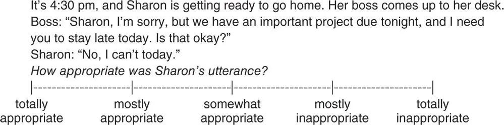 Figure 2 Metapragmatic judgment item While speech acts have been the feature of - фото 15