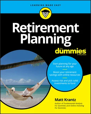Matthew Krantz Retirement Planning For Dummies обложка книги