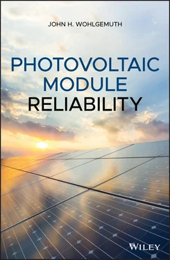 John H. Wohlgemuth Photovoltaic Module Reliability обложка книги
