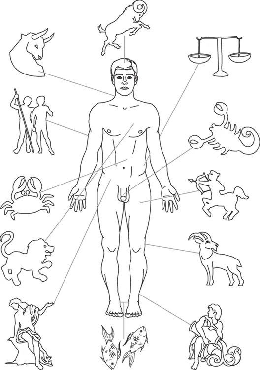 Considering the Sun the Moon the Planets and more The Sun the Moon and - фото 31