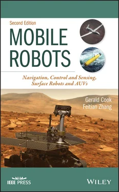 Feitian Zhang Mobile Robots обложка книги