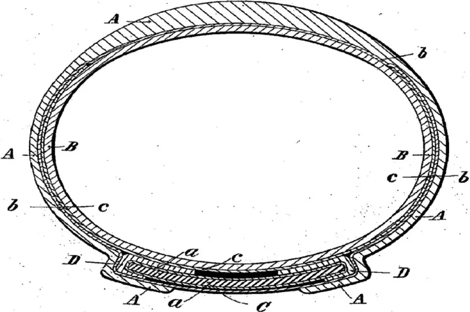 The wheel was invented around 3500 BC Thousands of years later the wheel is - фото 11