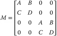 That is to say the impact of each optical surface is identical in both the x - фото 112