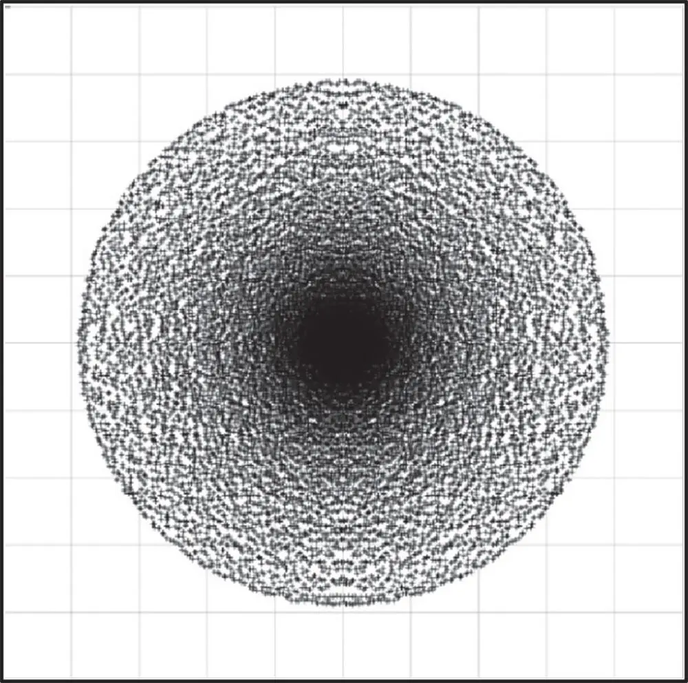 Figure 311 Geometrical spot associated with spherical aberration 353 Coma - фото 173