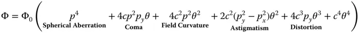 We will now describe each of these five terms in turn 352 Spherical - фото 170