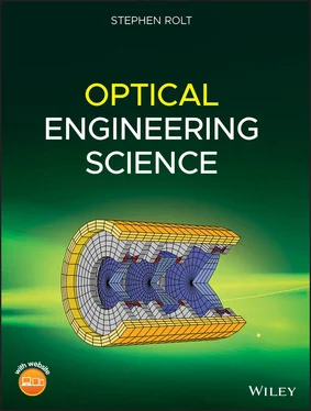 Stephen Rolt Optical Engineering Science обложка книги