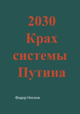 Фёдор Носков 2030. Крах системы Путина