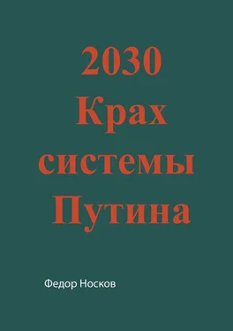 Фёдор Носков 2030. Крах системы Путина обложка книги