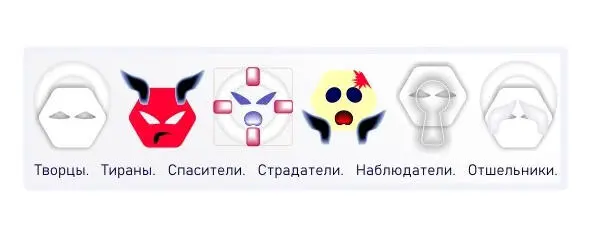 Кем вы хотите стать Какую роль освоить Найдите несколько человек которые вам - фото 15
