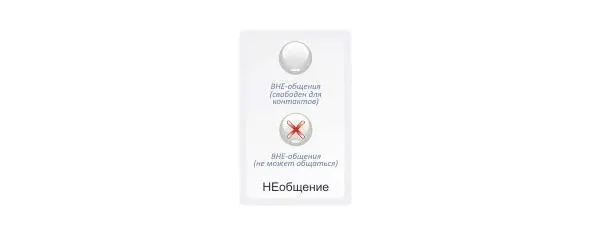 Человек не общается потому что не хочет Не может Не знает как Человек - фото 21