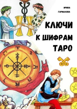 Ирина Гармалова КЛЮЧИ К ШИФРАМ ТАРО обложка книги