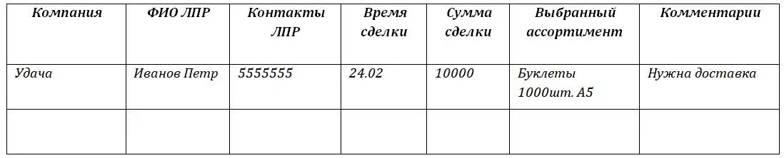 База Имиджевый База Черный В колонках Адрес Телефон необходимо - фото 4