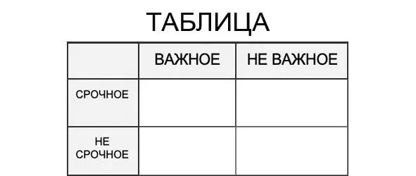 Матрица Эйзенхауэра ИСТОРИЯ ВТОРАЯ ШЕСТИРУКИЙ СЕМИНОГ Тучная женщина - фото 2