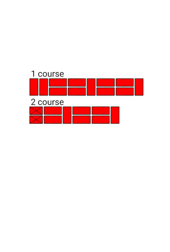 Fig18 The order of laying bricks in the vertical constraint of the brick - фото 18