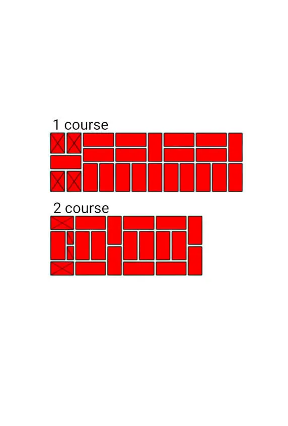 Fig19 The order of laying bricks in the vertical constraint of the brick - фото 19