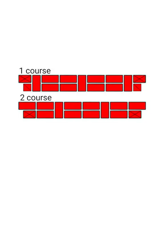 Fig20 The order of laying bricks in a section of walls between window - фото 20