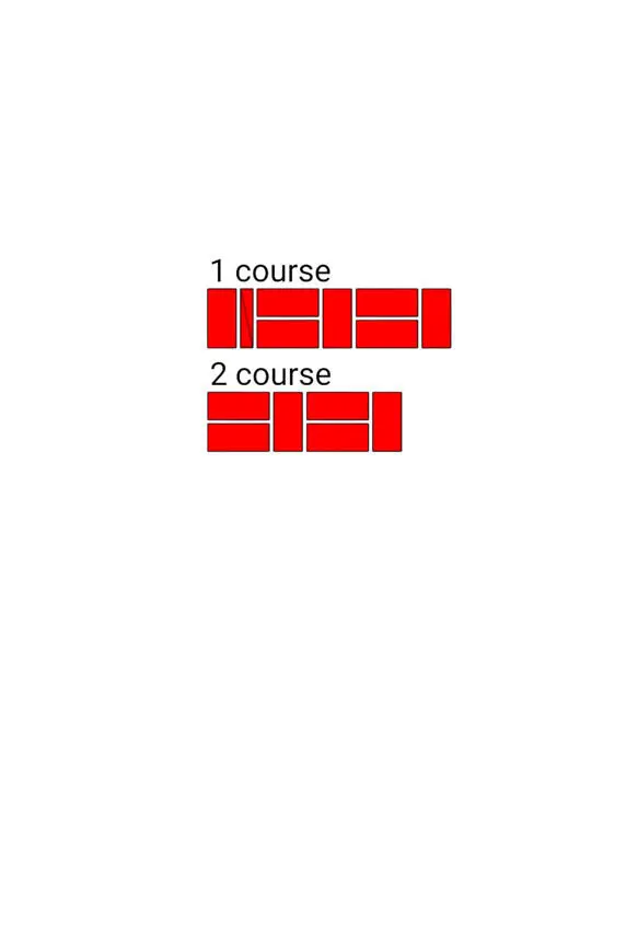 Fig6 The order of laying bricks in the vertical constraint of the brick wall - фото 6