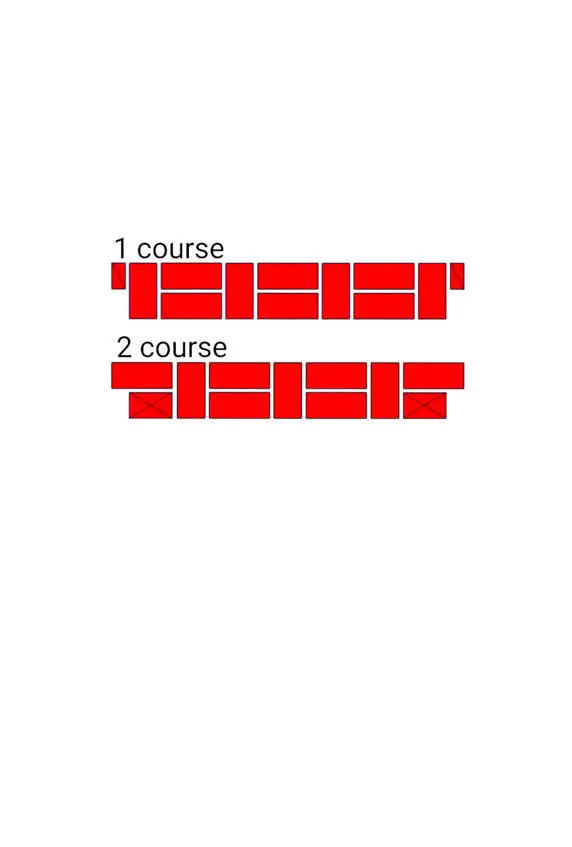 Fig9 The order of laying bricks in a section of walls between window - фото 9