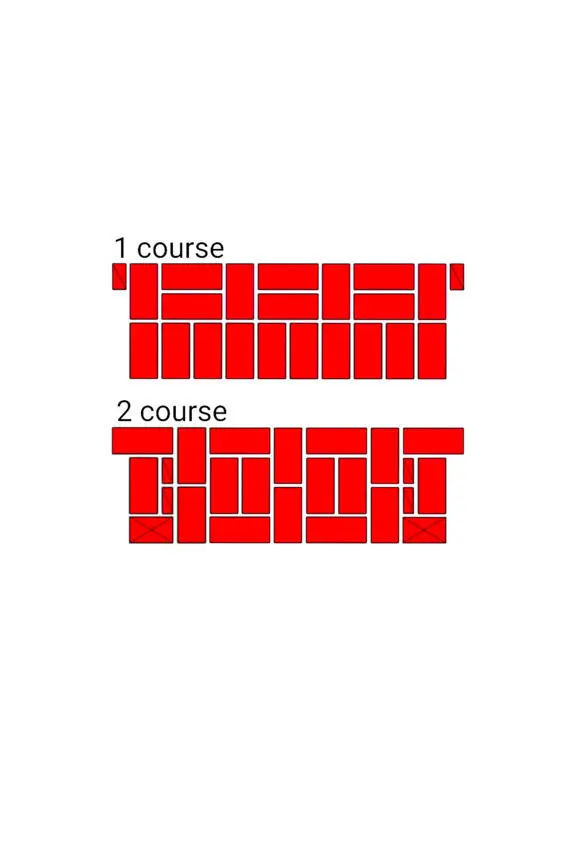 Fig10 The order of laying bricks in a section of walls between window - фото 10