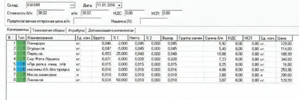 рис21 То есть при решении дилеммы как создать комплект необходимо - фото 21