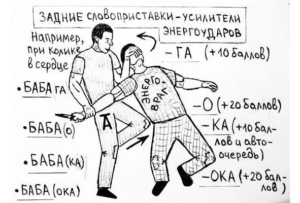 рисунок 3 рисунок 4 рисунок 6 Чтобы суметь пр - фото 3