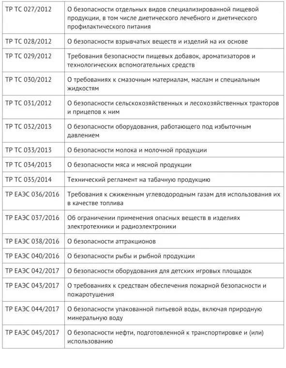 Кроме того в рамках реализации законодательства Российской Федерации о - фото 3