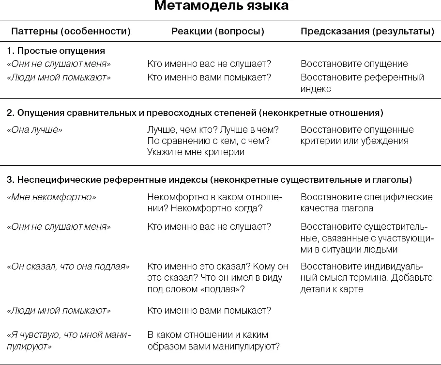 Рис 115 Продолжение рис 115 Окончание рис 115 Глава 12 Метамагия и - фото 76