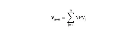 Следовательно стоимость компании при реализации ею эффективных NPVj 0 - фото 11
