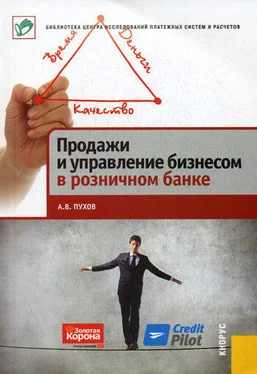 Антон Пухов Продажи и управление бизнесом в розничном банке обложка книги