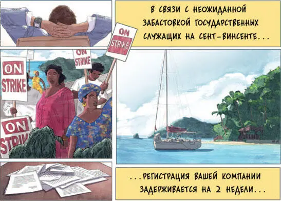 Как назвать оффшорную компанию В законодательстве большинства оффшорных - фото 26