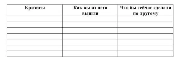 4 Семейная жизнь это компромисс Это когда два человека с разными целями - фото 7