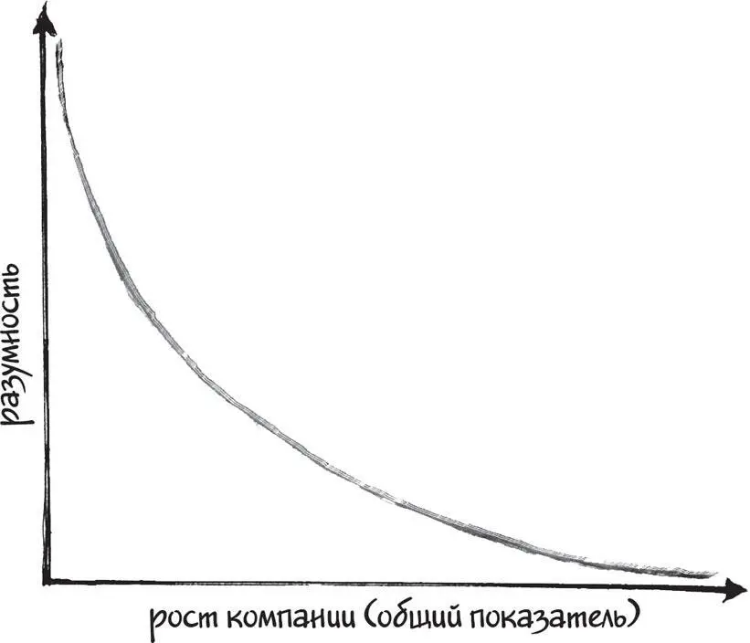 А вы что и есть за меня будете На тот момент когда Глафира размышляла об - фото 2