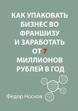 Фёдор Носков Как упаковать бизнес во франшизу и заработать от 7 миллионов рублей в год обложка книги