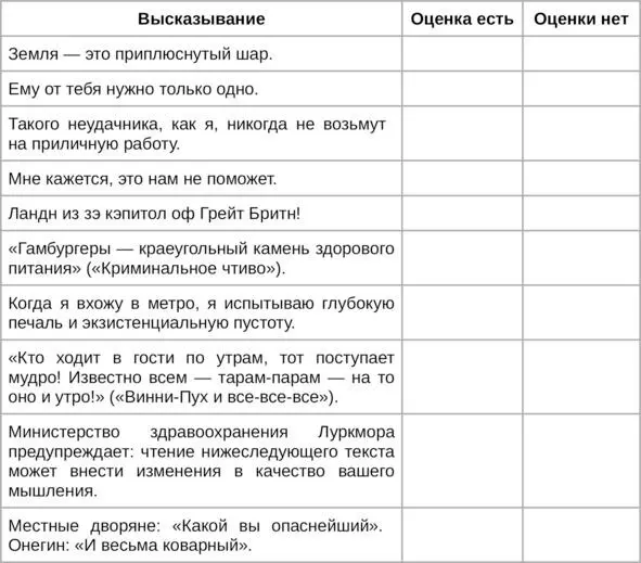 Ключевые идеи главы Если мы интерпретируем события исходя из своих - фото 11