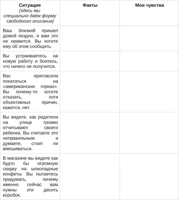 Ключевые идеи главы Второй компонент ННО это выражение чувств В ННО - фото 17