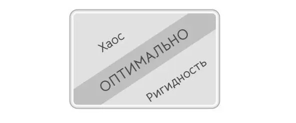 Где хаос это постоянно меняющаяся позиция родителей в которой не на что - фото 5