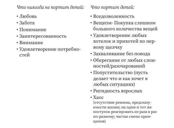 Не надо печалиться В завершение авторы написали целый ряд примеров из личной - фото 6