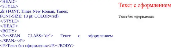 Написав SPAN CLASSdr можно применить указанный стиль к тексту Точно так - фото 11